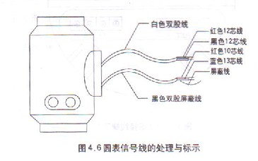 ���wʽ늴�����Ӌ(j��)�A����̖(h��o)���B��ʾ��D