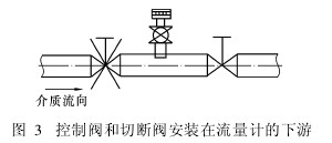 �����y���Д��y���b������Ӌ(j��)������